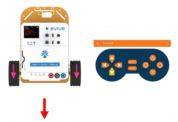 smartphone controlled robot_backward