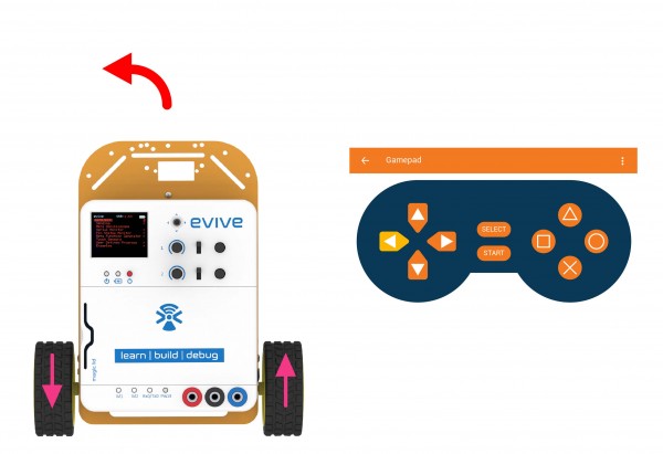 smartphone controlled robot_left